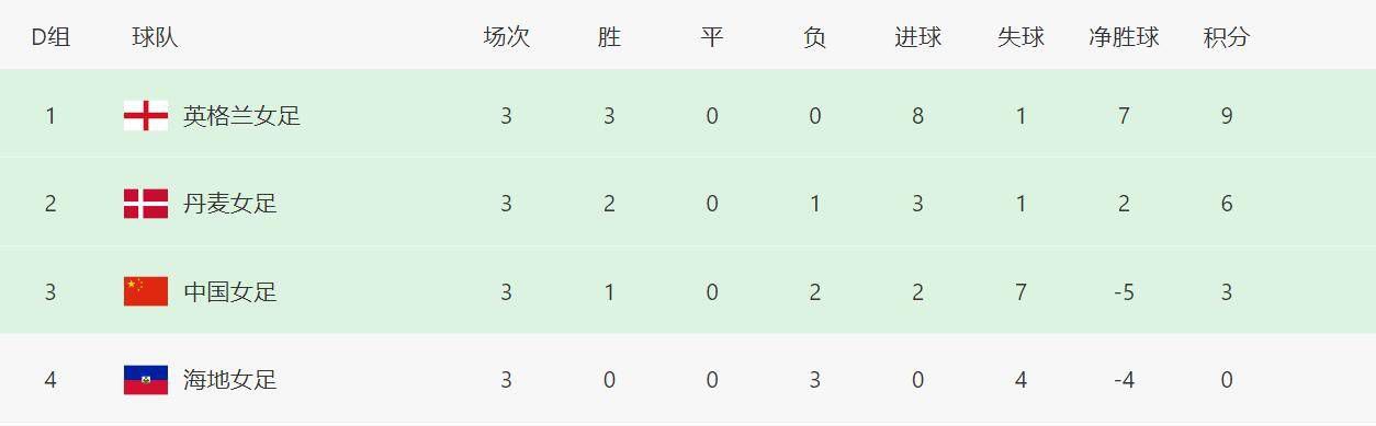 丰满少妇一级片