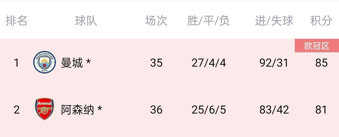 欧美www在线观看
