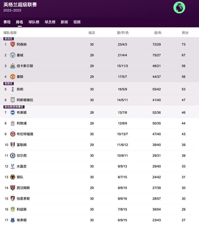 欧美se'qing'tv