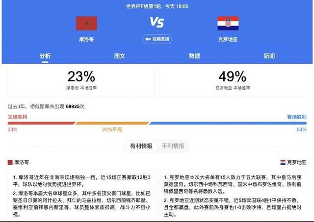 成人免费体验区福利云点播
