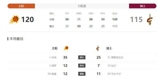 婶婶的性爱丑闻