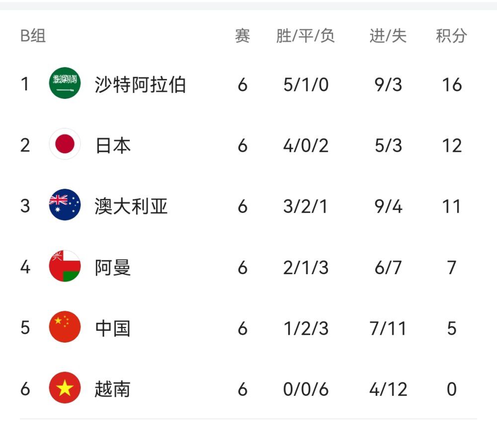 免费一区二区三区四区