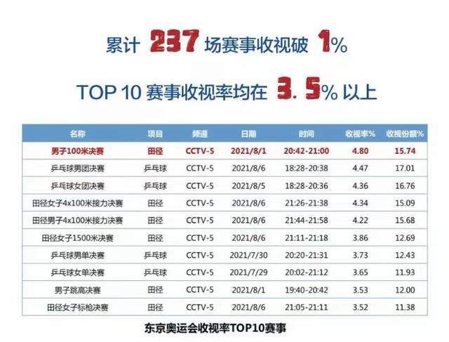 伊人香焦